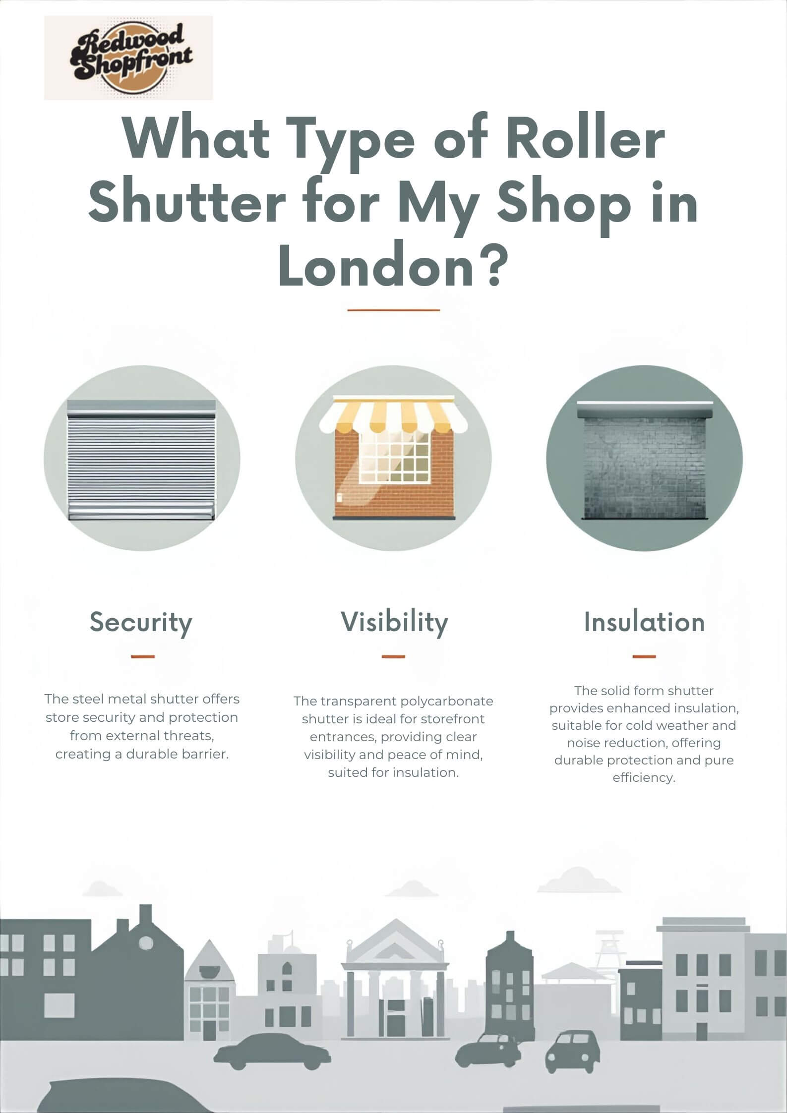 What Type of Roller Shutter Do I Need for My Shop in London